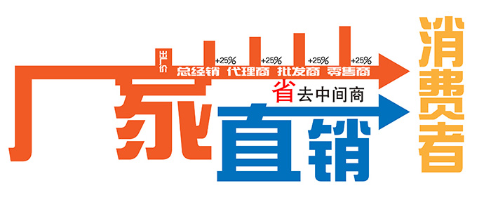 X6036臥式銑床,立臥兩用萬能升降臺(tái)銑床