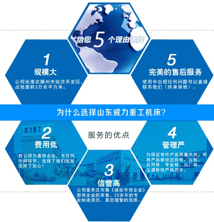 XK5032數(shù)控升降臺銑床,數(shù)控立式銑床